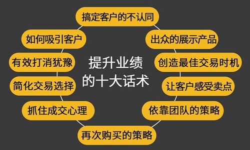 文章查重实战指南：从0到1掌握查重技巧