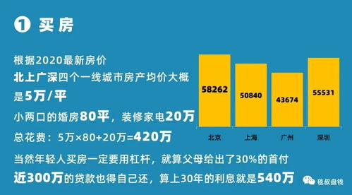 求问在新准则下,非同一控制下100%控股合并时,合并成本大于公允价值,但小于账面价值,请问长期股权投资