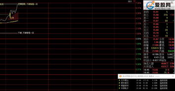 神器选股 通达信选股指标 源码 贴图