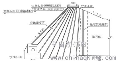 充填灌浆在水库大坝坝体除险加固中的应用