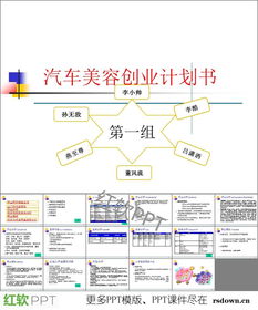 汽车美容创业计划书PPT下载