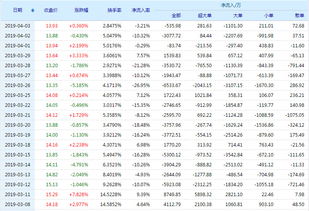 002222这只股票怎么样！福晶科技