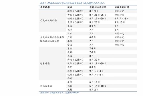 中韩自贸区概念股有哪些?中韩自贸区概念股一览