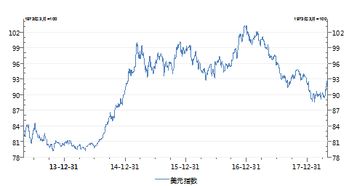 股票，期货，股份，债券的比较 Please tell the difference of futures，bonds，stocks and shares.