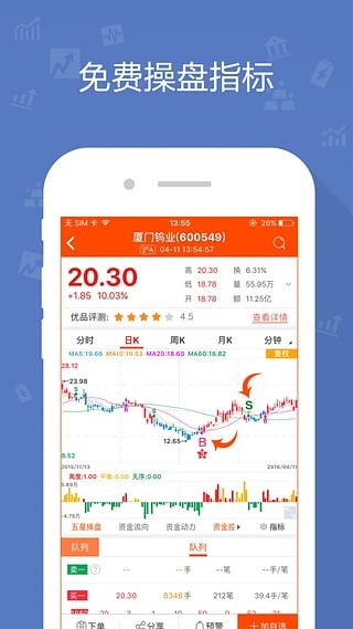 股市学习有什么好平台？优品股票通app怎么样？