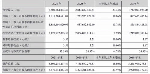 东方财富软件今天最早几点可以委托买明天的股票