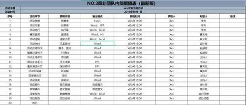 超详细活动策划表格模板汇总