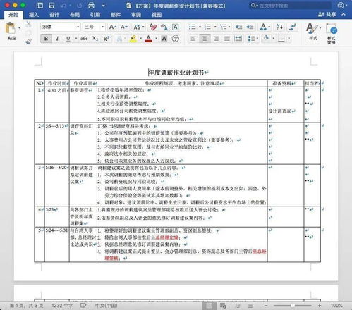 员工调薪方案模板(员工调薪方案模板图片)