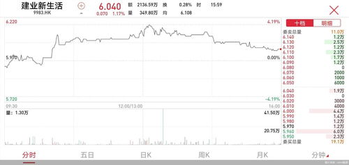 最近除权：10派1.8(10.05.14)是什么意思