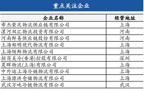 论文查重率合格标准是多少？一文带你了解