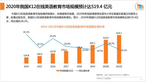 什么叫k12行业(k12是什么意思)