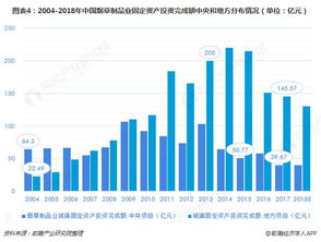 探索中国烟草电商新趋势，在线烟草市场解析 - 4 - 680860香烟网