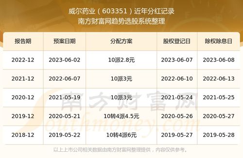 2003年是什么年属什么业百科,2003年6月属什么生肖-第1张图片