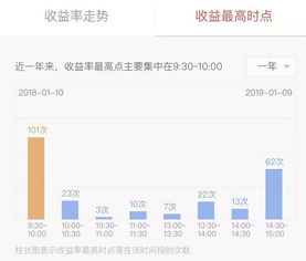 重工转债”+暂停债券质押式回购新增入库什么意思