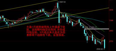 为什么8月份大盘屡屡上新高，而我做过的几只股票怎么始终都没超过5月29日前的最高价。