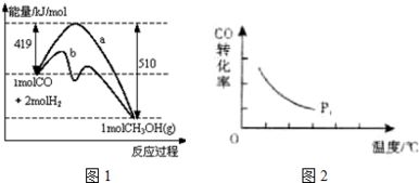 电子数是最内层电子数的3倍，是啥元