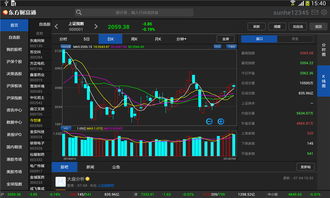 东方财富通股票软件股价下面为什么多了一个小红旗