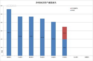 公司股东权益有哪些内容