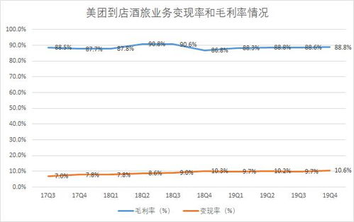  arb币期货价格,ARB币期货价格走势分析 快讯