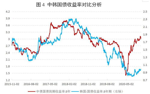 广义货币政策概念