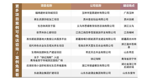 基础设施节能报告范文—光伏电站需要做节能评估吗？