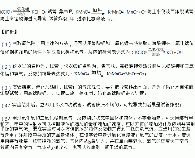 通过化学学习.你应该知道有多种途径可以制取氧气.如 A.电解水B.分离空气C.加热高锰酸D.分解过氧化氢E. 1 在上面的E处用符号表达式表示另一种制取氧气的方法, 