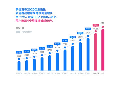 陇神戎发上半年营收同比增长283.49%，净利润约为5.91亿元