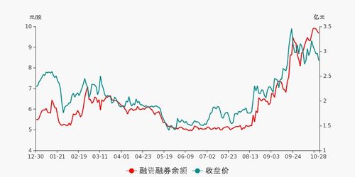 主力资金大量流入金固股份，日期为07月28日