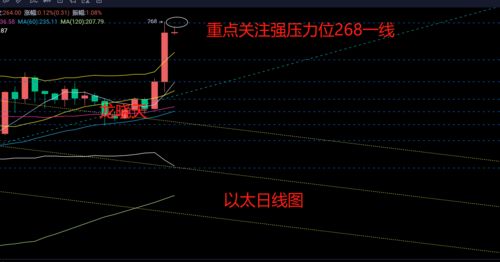  icp币主网上线有啥影响吗为什么,icp币是什么意思 区块链