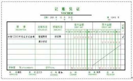 挂账200，收回180、20怎么记账