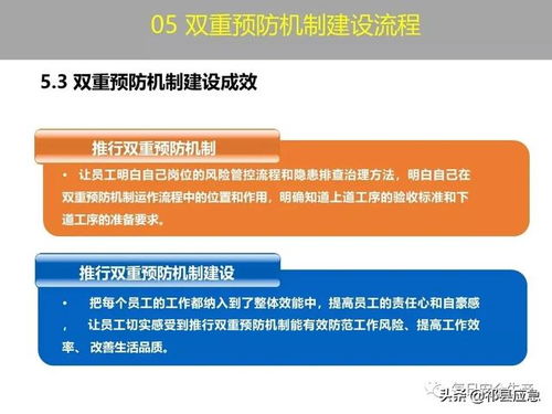 维普查重机智 2018年维普的查重机制怎么样？