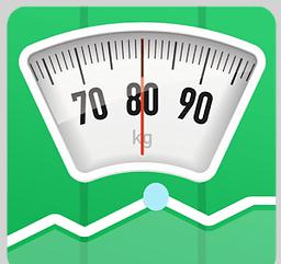 想减肥,体重为啥忽高忽低 4个步骤教真正开始减肥