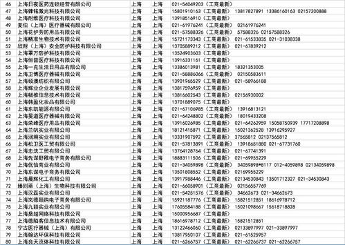 敦化香烟批发市场：营业时间与联系方式指南-第3张图片-香烟批发平台