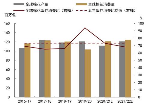 usdt国外兑现,USDT的国外变现方式 usdt国外兑现,USDT的国外变现方式 快讯