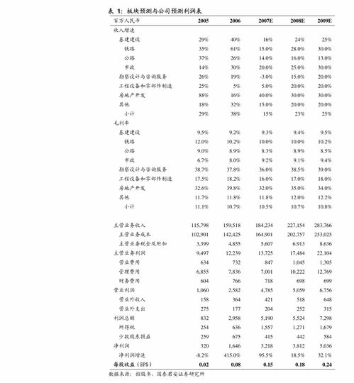 bonk价格,bok价格:数字货币市场的新风暴