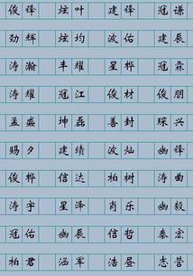 宝宝起名一字,起名一字