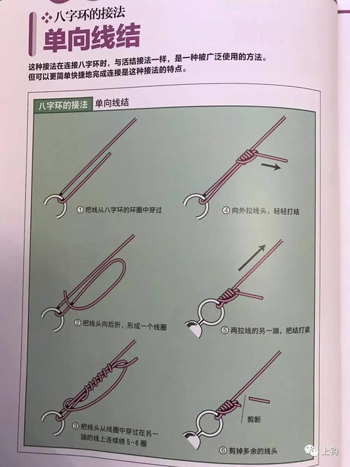 上钩课堂 所有关于海钓的绑线方法,几张图就给你说明白了