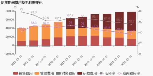 远光软件上半年营收增长20.97%